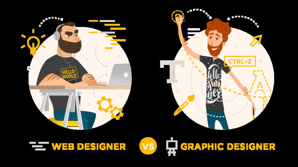 What Is Web Graphic Designing?